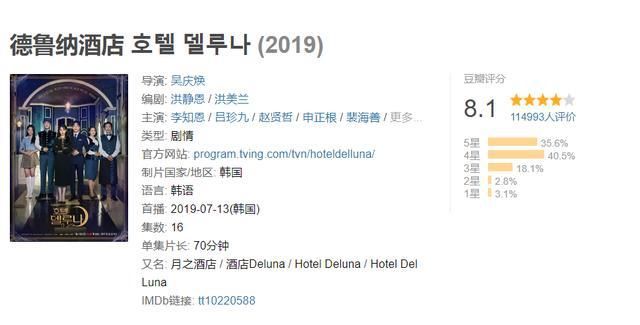 丧心病狂|《九尾狐传》抄袭《结爱》？韩剧抄国产剧早就抄得“丧心病狂”了