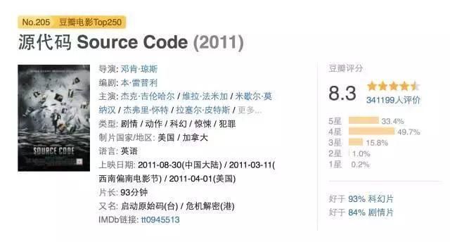  男主人公|源代码：8分钟拯救世界的烧脑电影，愿一切都能停止在那一吻