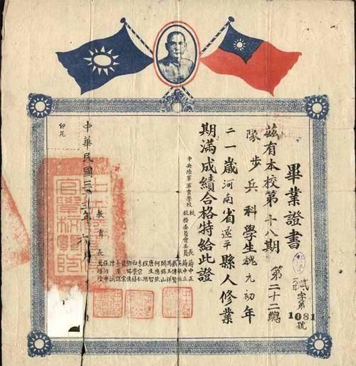  学制|黄埔军校最短学制仅为半年，为何出现了5位开国元帅，3位大将呢？