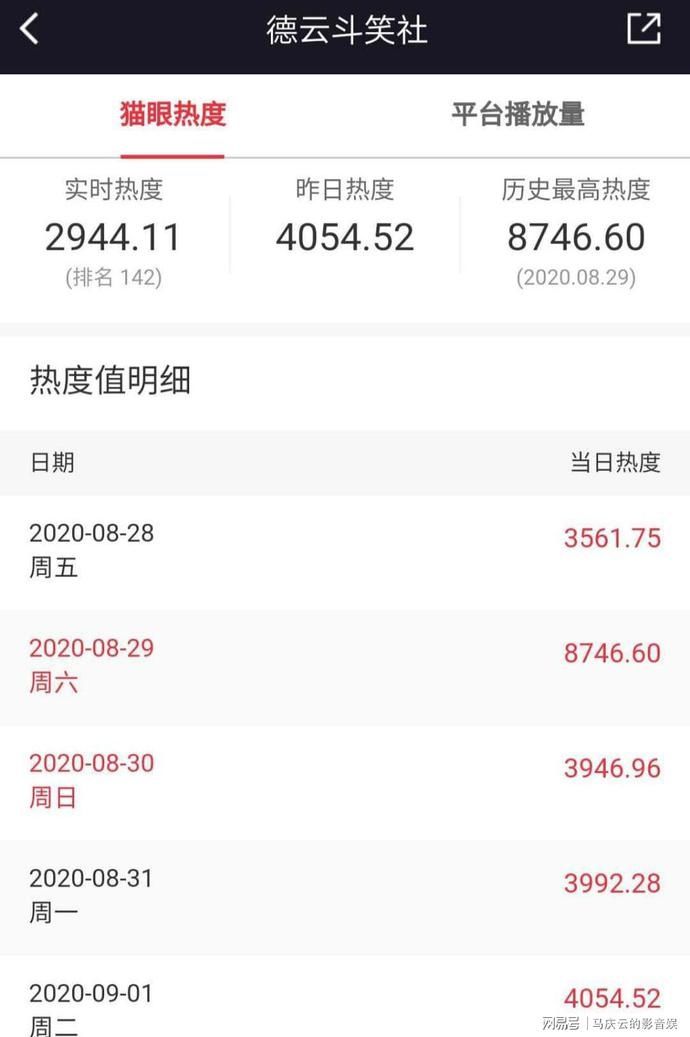  刘开建老师|编剧猛批，《德云斗笑社》到底比脱口秀大会差了什么，不仅是热度