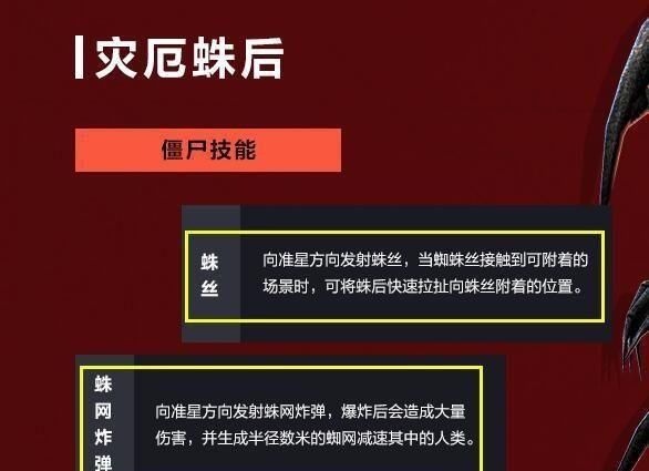  CSOL|你真的了解CSOL的生化僵尸吗？深度分析灾厄蛛后的背景剧情