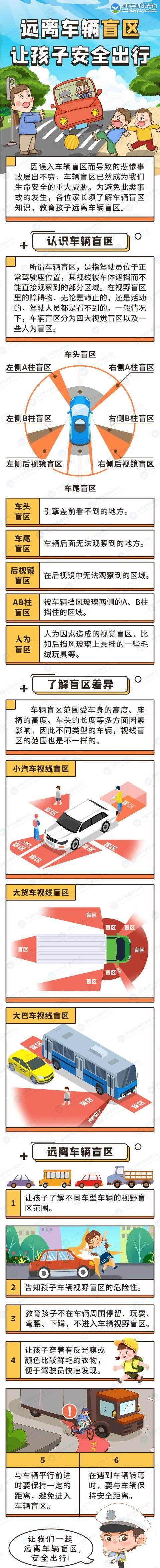 磨没|“你咋就看不见我”男孩被卷进车轮拖行数米后:两个腿的肉都磨没了...