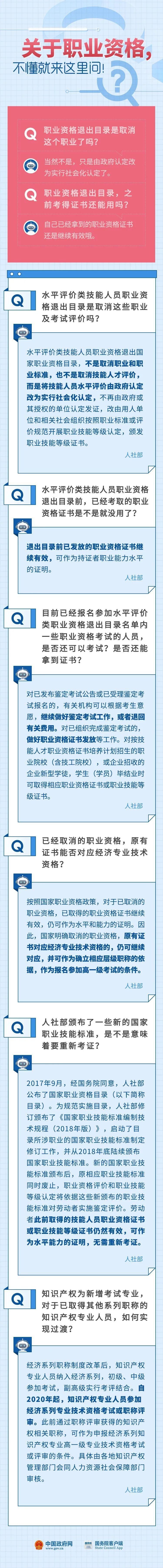 关注|关注 | 职业资格取消后，考的证还有用吗？权威解答来了！