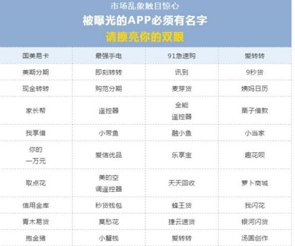  手机|央视315晚会曝光手机“窃贼”插件：你手机的短信可以被全部传走