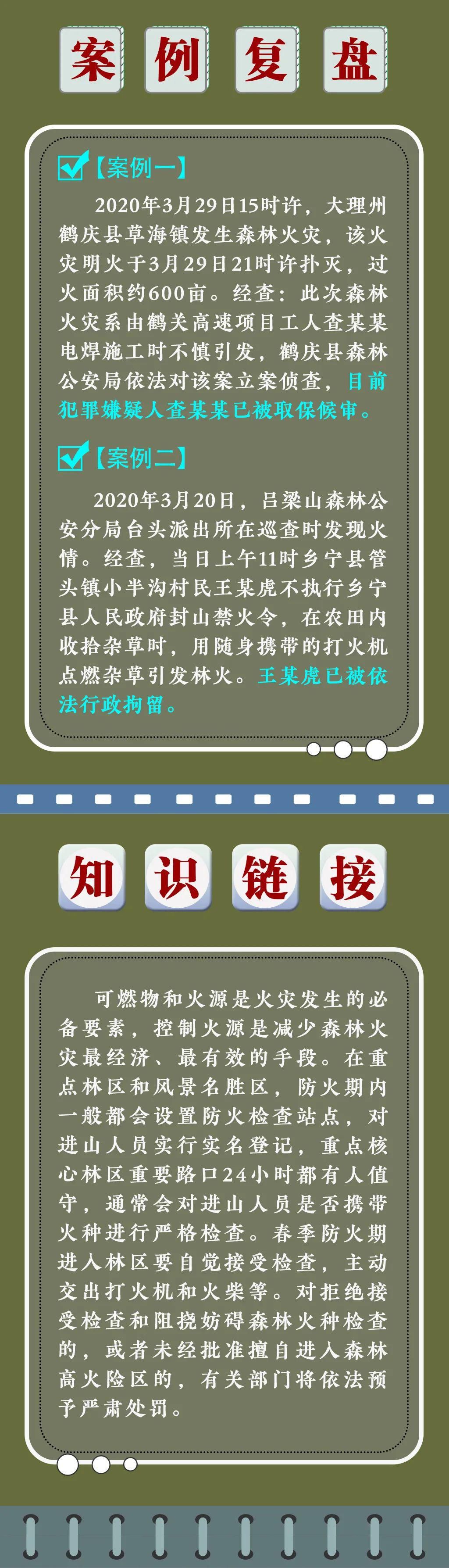  灭火|森林草原防灭火专项整治丨宣传长漫来了！