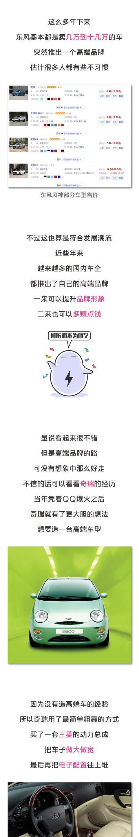 合资车企|又来一个国产高端品牌,这下“高端”用户还够么?