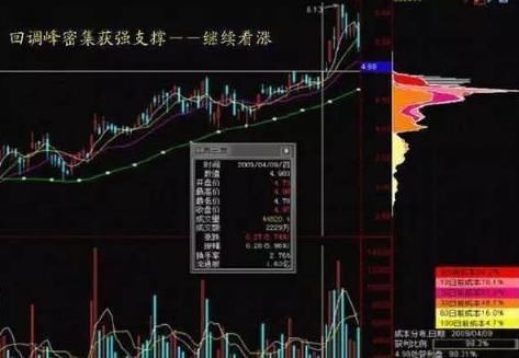  破产|投机之王笔记曝光：历史总是不断重演！我经历了4次暴富和破产才明白，利用人性弱点好赚钱