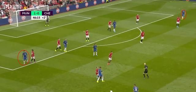  切尔西|败兴而来，载兴而归——19/20赛季兰式切尔西英超总结