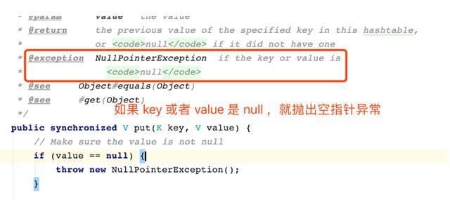 初始容量|看完这篇 HashMap，和面试官扯皮就没问题了