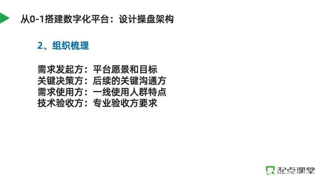 B端数字产品经理，如何从0-1搭建数字化平台？