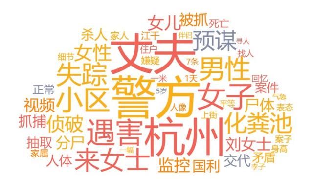  女子|壹点舆见｜“杭州女子失踪案”被玩梗？时刻保持对生命的尊重