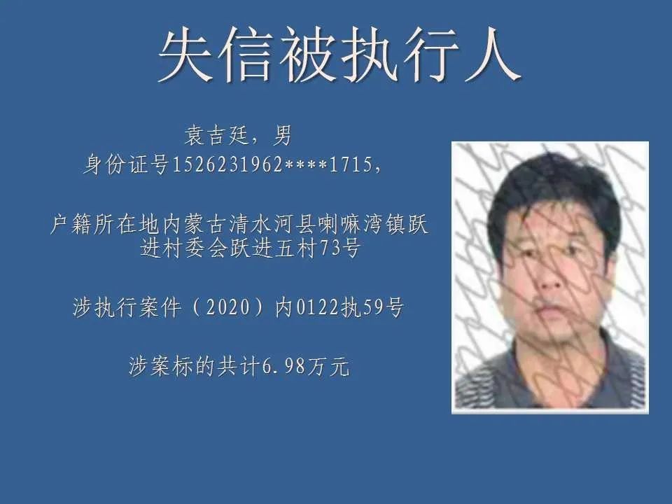 公布|快看！又一批失信被执行人名单公布