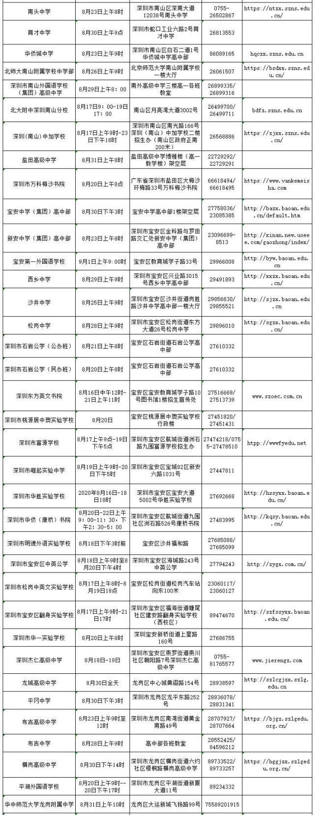  新高|2020年各大高中新高一报到啦！时间&地点一览表出炉了！