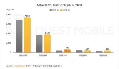  中国移动|中国移动互联网半年报告：短视频持续蚕食用户时长