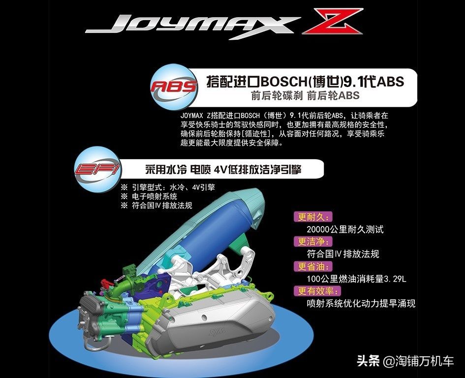  JOYMAX|三阳JOYMAX Z300换新上市 售价29,800元