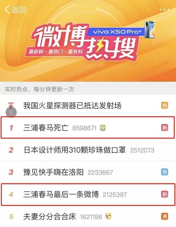 自杀身亡|知名男影星疑似自杀身亡，年仅30！刚给中国高考学子打过气…