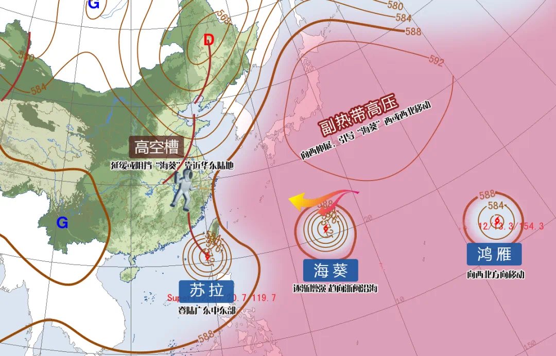 三台共舞！“海葵”外围环流周六起或影响申城