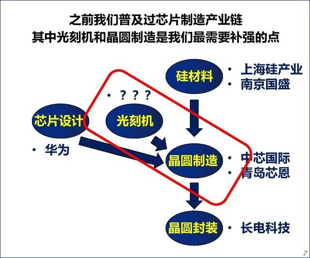  和解|华为的18亿和解费与字节的数百亿收购费