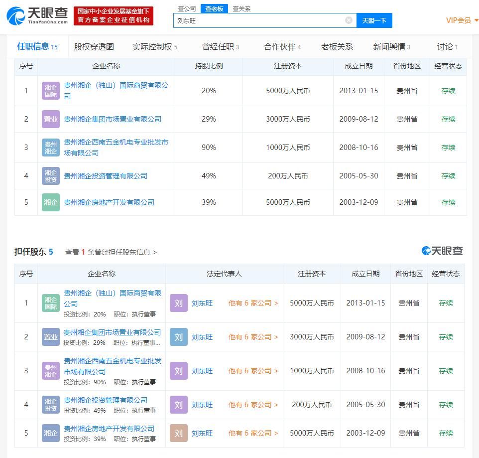  贵州湘企|人口不到40万的独山县却欠下400亿巨债，烂尾楼设计师所在公司多次被列为“老赖”