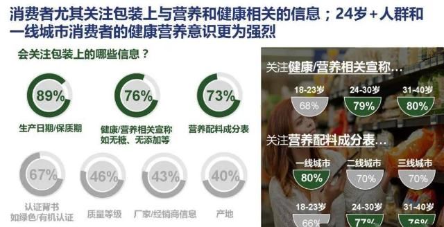  唐彬森|元気森林估值或达140亿，它做对了什么？又有什么隐忧？