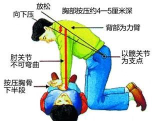  知识|盛夏来临，防溺水安全知识有必要再复习一下