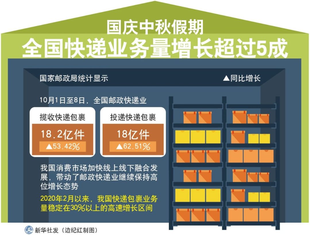  播报|深新早点 | 3.26万个岗位“虚位以待”！高校毕业生双选会今日在会展中心举行（语音播报）