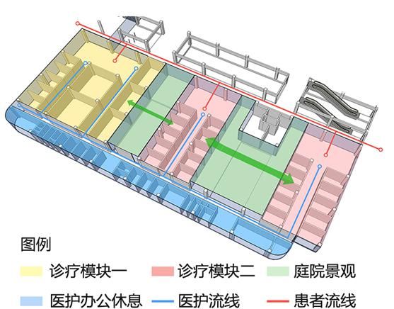 长沙市|长沙市望城区人民医院：“绿色”探索之路