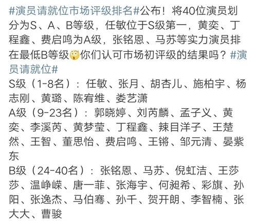  演员|拔丝吻戏、狠批流量……演员请就位炸场时刻过于密集了！