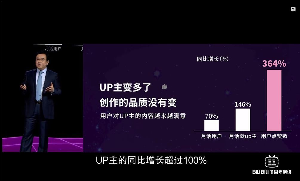  抄袭|敖厂长被锤抄袭！B站花重金4000万亏大了？