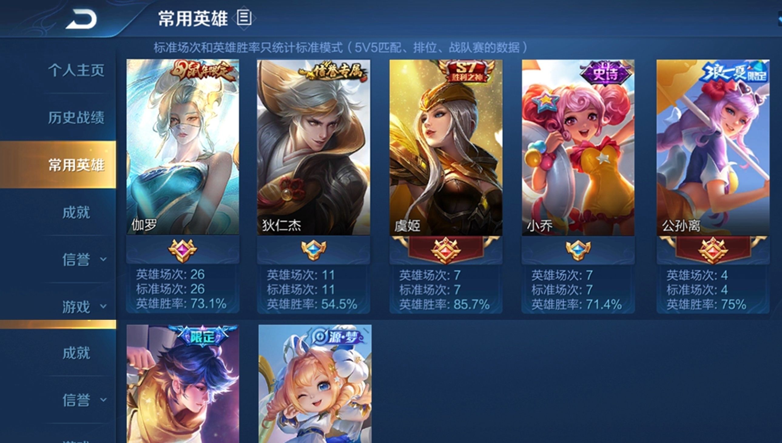  克制|王者荣耀：MVP拿到手软！S20四大射手推荐，做好B/P克制快速上分