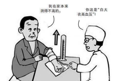 血压高|血压高就是高血压吗?别先着急吃药,要警惕这3种特殊情况
