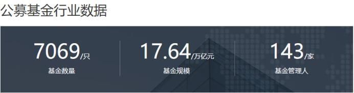  基金|刚刚，大消息传来，这只超级爆款基金暗示了这些