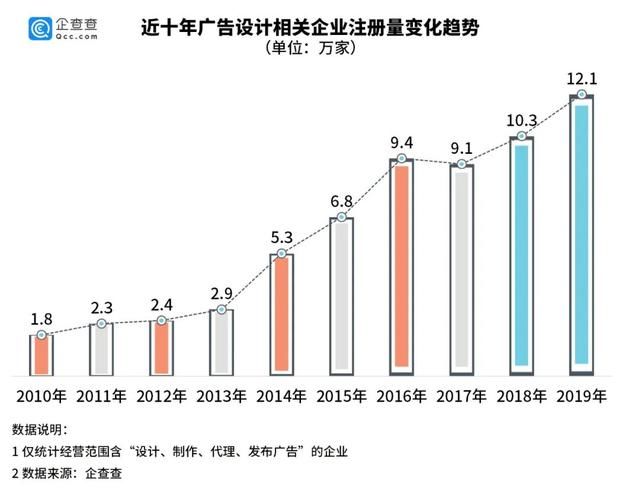  借鉴与抄袭|《杀破狼》回应海报抄袭，吃瓜群众该相信谁？