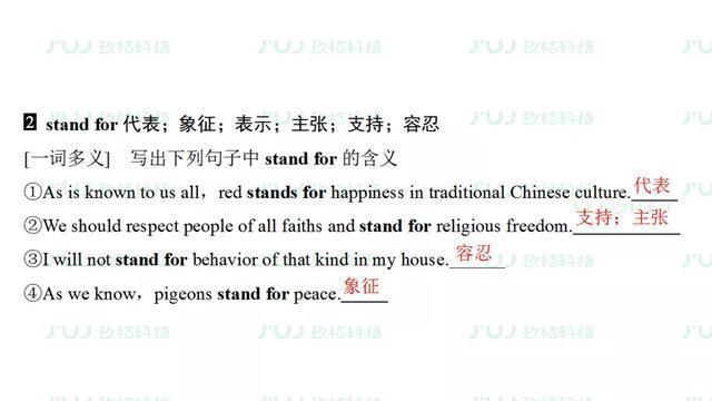  汇总|高中英语人教版备考复习必修2 Unit 2重难点汇总同步检测