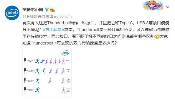 官方|雷电接口说法是错误的？英特尔官方如此解释