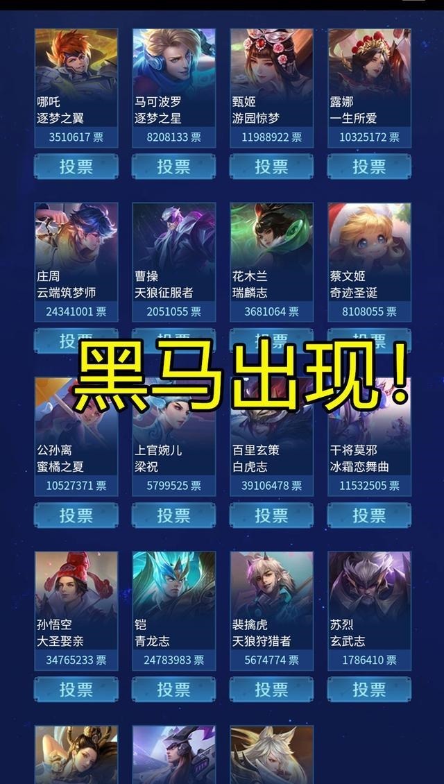 周年|周年庆返场出现变数,一匹黑马杀出冲进前三,前五基本没悬念了