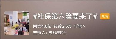 上海|定了！社保“第六险”来了，福州入试点！