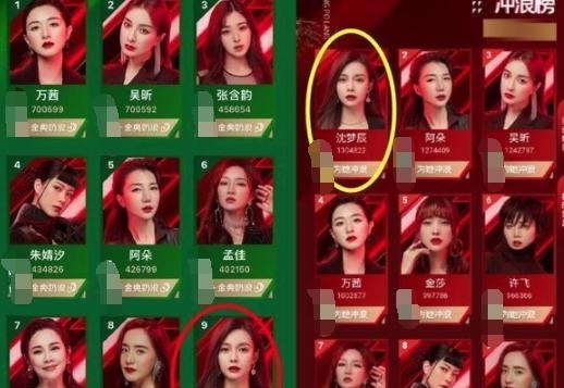 满意|复活赛投票发大水,这个结果你满意吗?