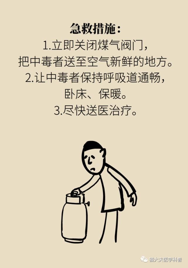  常识|人民日报总结14个急救常识，快收藏！