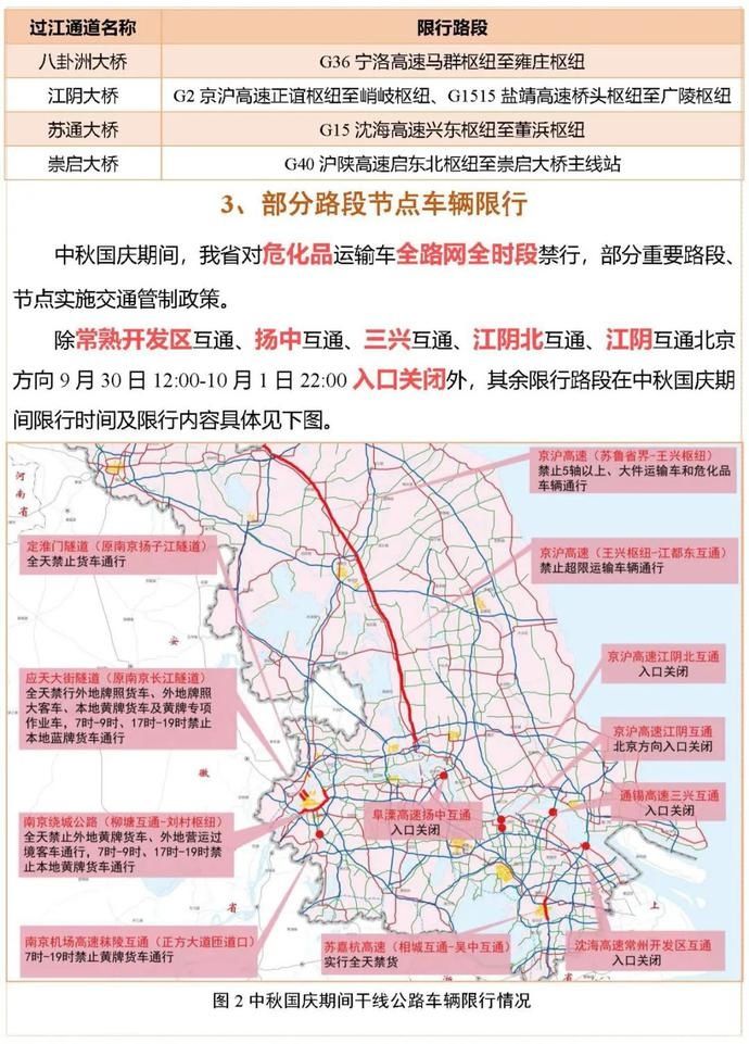 出行|中秋国庆出行!江苏公路出行服务指南请收好!