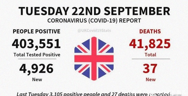 六大|再封半年！英国首相发表全国讲话，官宣六大封锁新规