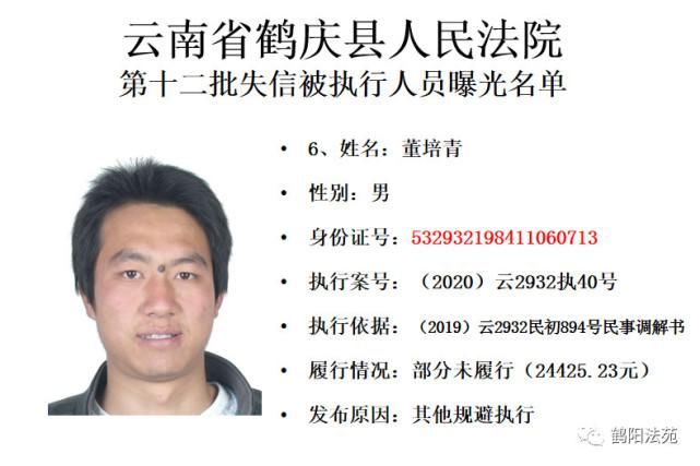 有人|又一批失信被执行人名单曝光,有人仅因为213元钱!