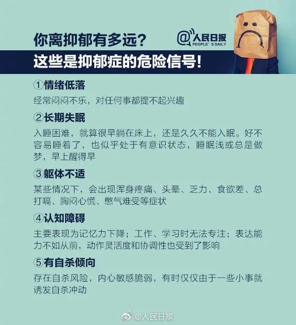 健康|瞬间热搜!大学生将做这项健康检测