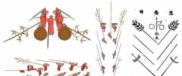 戚家军|明朝戚家军的鸳鸯阵，可以几乎无伤击败武艺高强的倭寇