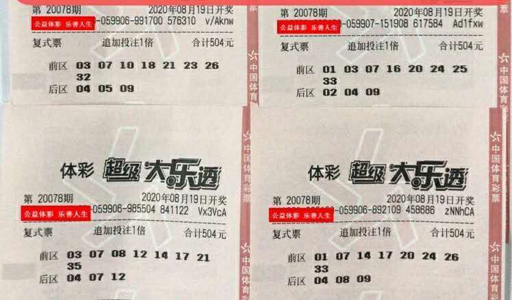 幸运儿|20078期大乐透万元复式票分享，今天谁会是那个幸运儿呢？