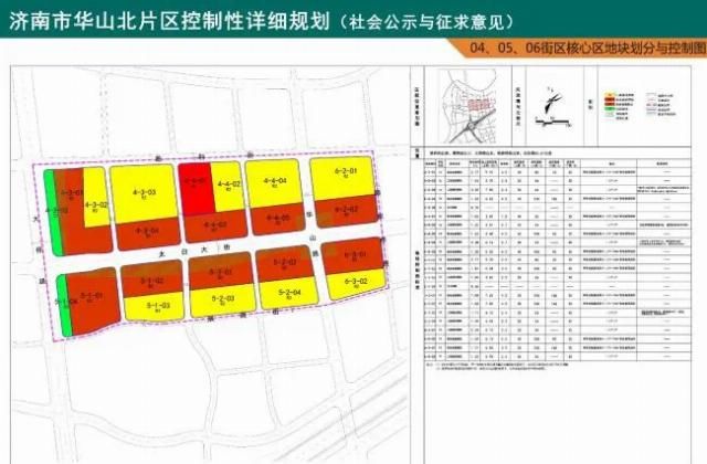 出炉|华山北片区控制性详细规划出炉!规划城市建设用地427公顷