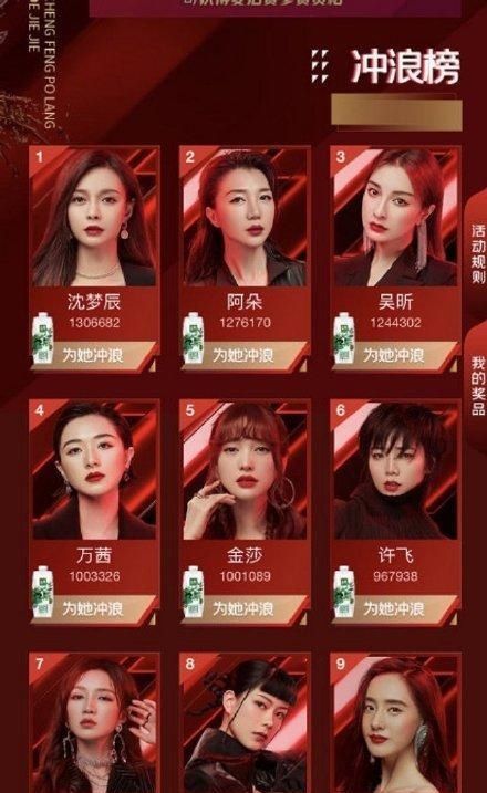  看点|姐姐们复活名单出炉，七位再回舞台，赛制洗牌引爆看点！