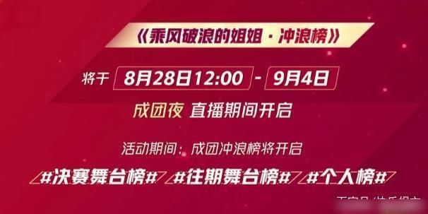  公布|《乘风破浪的姐姐》总决赛落幕，最终成团名单公布，竟然是这七位