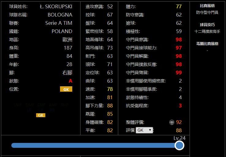  荷兰|【精选】下周兑换或是强队！实况足球俄罗斯&荷兰&英格兰精选球员纸面简析！
