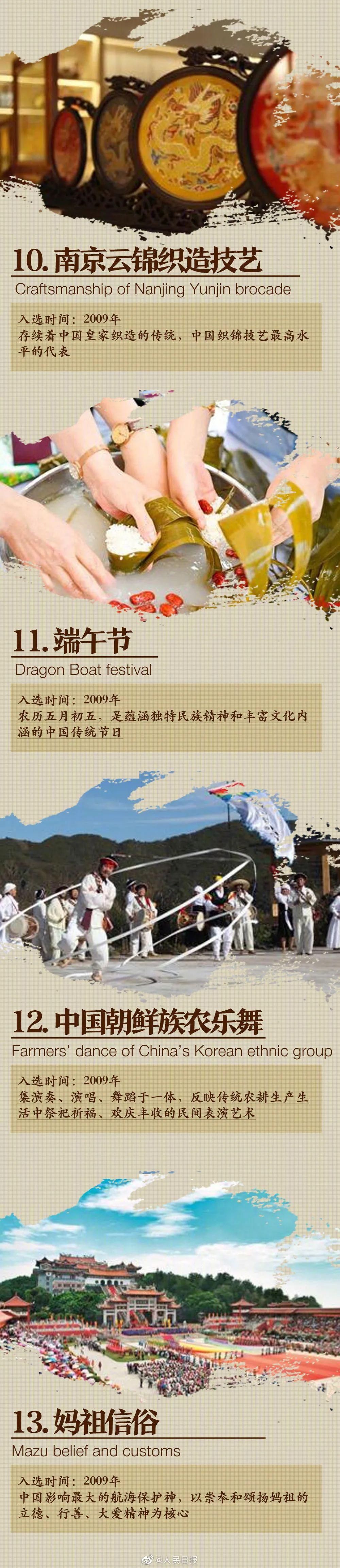  图鉴|中国55项世界遗产图鉴